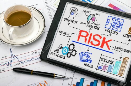 Risk Management