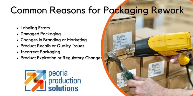 Top Reasons for Packaging Rework and How It Protects Your Brand