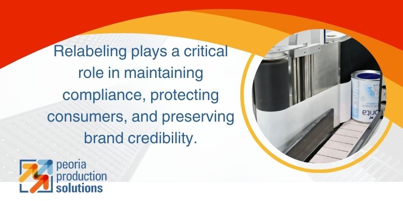 Industries that have regulations for product labeling