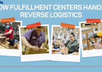 How Fulfillment Centers Handle Reverse Logistics