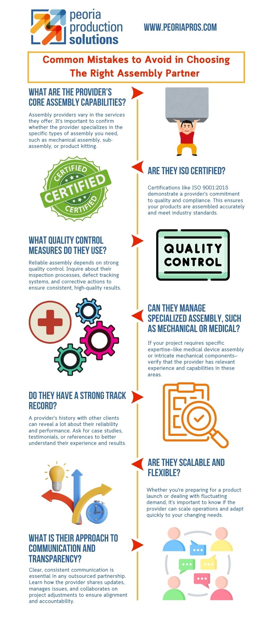 Common Mistakes to Avoid in Choosing The Right Assembly Partner- Infographic 