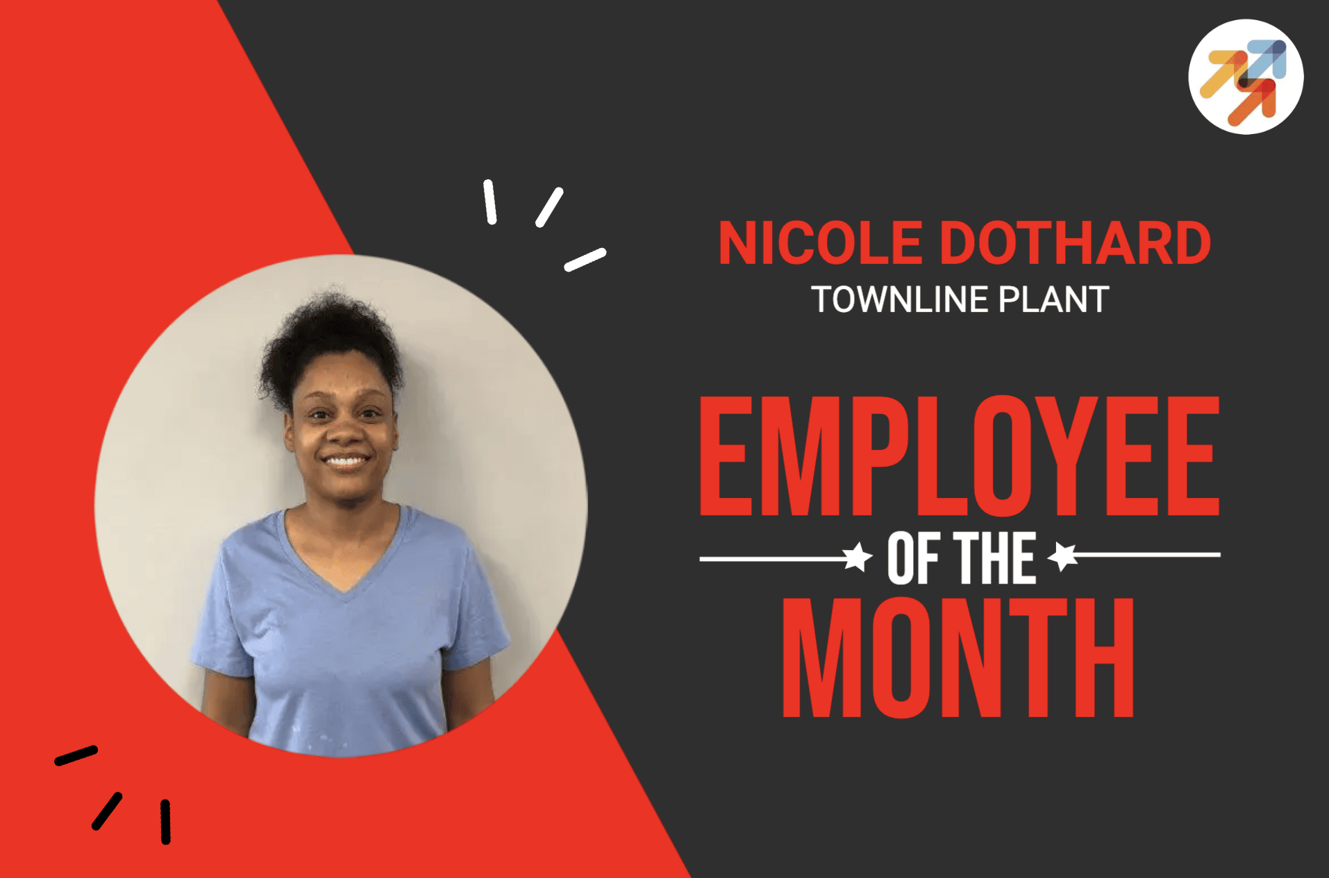 Nicole Dothard