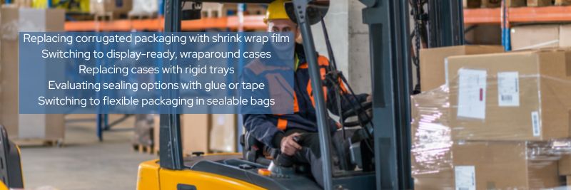 Future Trends in Secondary Packaging