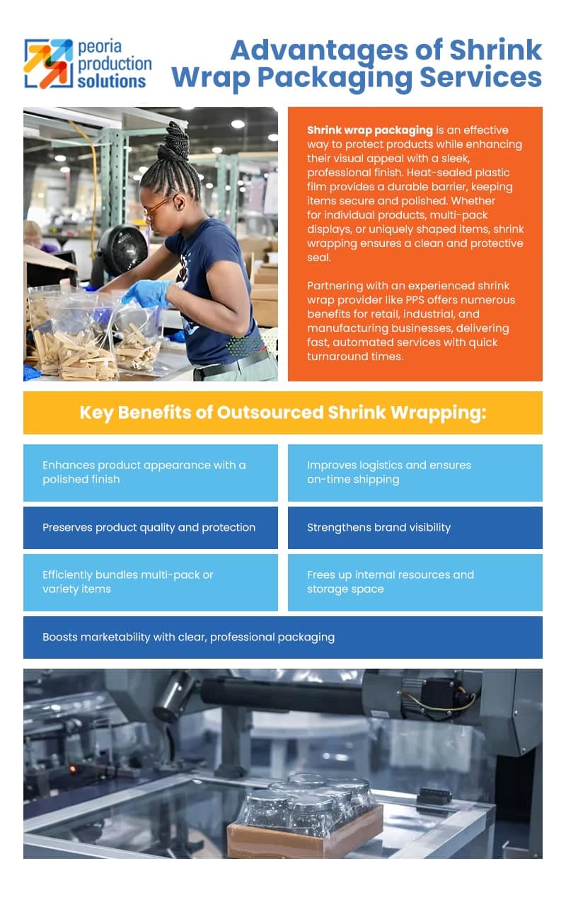 Advantages of Shrink Wrap Packaging Services  infographic
