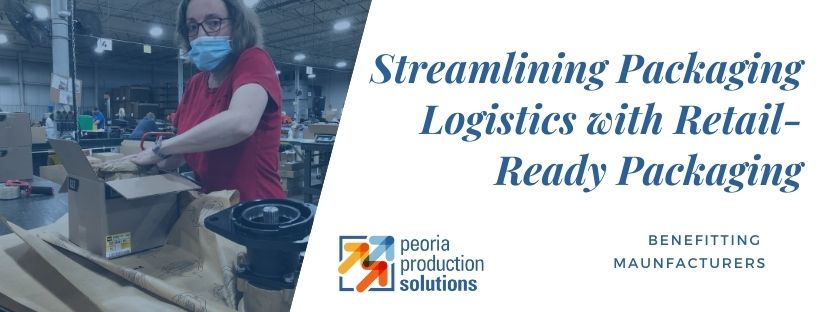 Streamlining Packaging Logistics with Retail-Ready