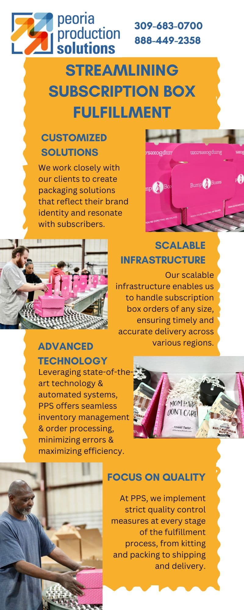 Streamlining Subscription Box Fulfillment Infographic