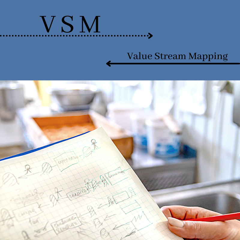 Value Stream Mapping