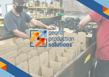 The Fulfillment Process Explained: From Order to Delivery
